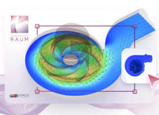 Automatisierte Simulation als Schlüssel zur Optimierung von Kreiselpumpen